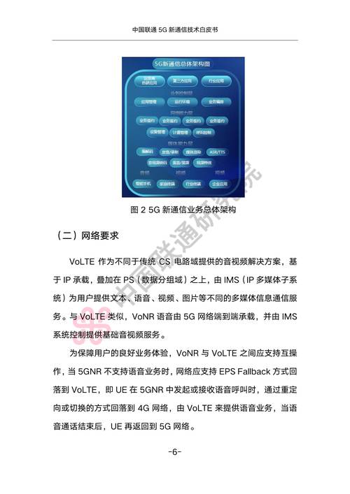 5G通信知识介绍及行业白皮书汇总，附通信企业故事