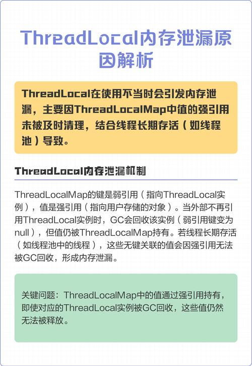 ThreadLocal线程池内存泄露问题_ThreadLocal内存泄露场景_threadlocal 内存泄露