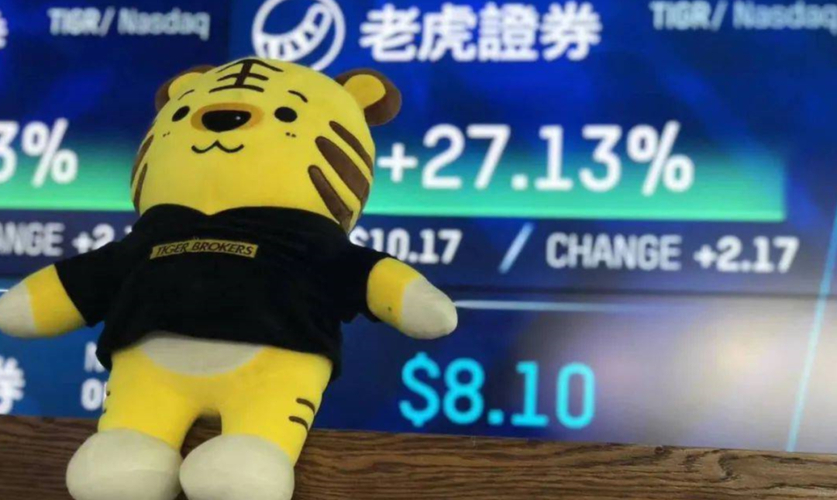 老虎证券2024年营收大增 交易佣金等收入表现亮眼