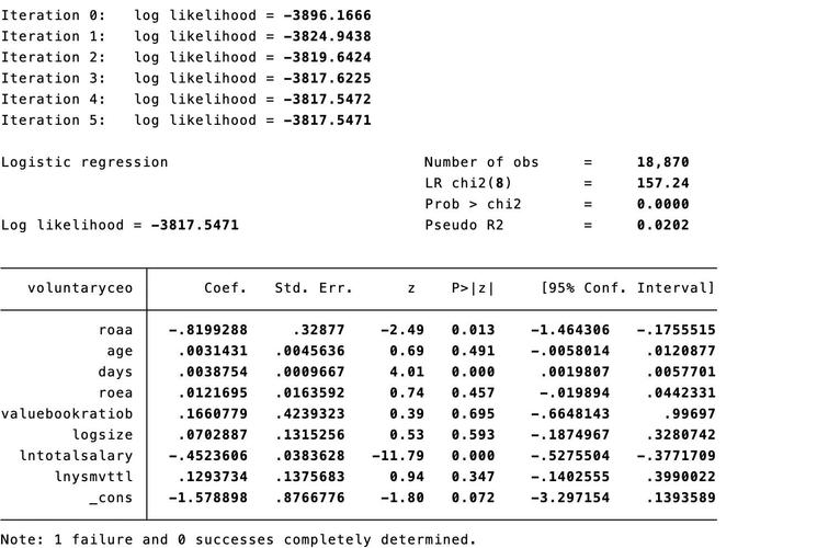 stata 面板数据单位根检验_实证研究Stata入门_Stata软件数据分析教程