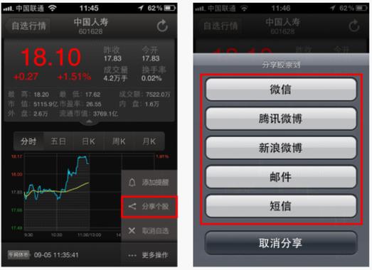 腾讯自选股苹果版：专业股票分析交易软件，一站式投资服务