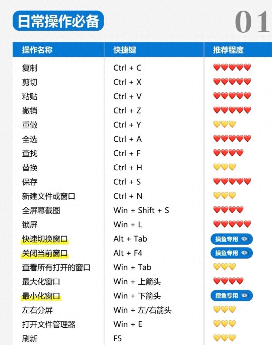 系统维护技巧_电脑每次开机都找不到文件_电脑故障排查
