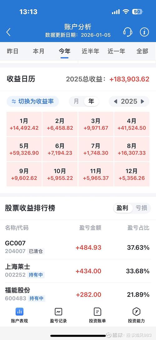 富士康股票代码02038_富士康战略配售_富士康招股说明书