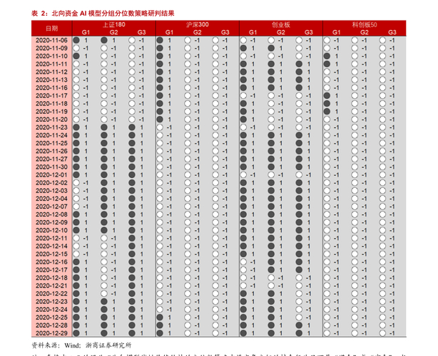 富士康工业互联网股份有限公司首次公开发行A股股票招股说明书_富士康股票代码02038_鸿海精密股价大涨富士康IPO
