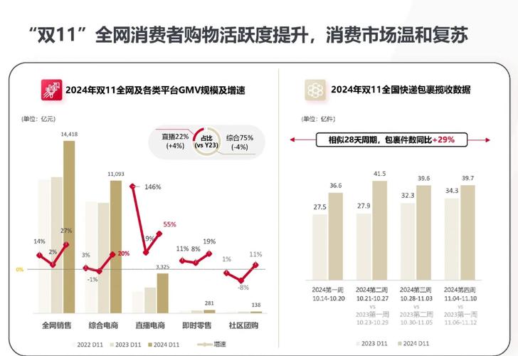 互联网电商概念股龙头_互联网电商龙头股票一览表_互联网电商股票有哪些