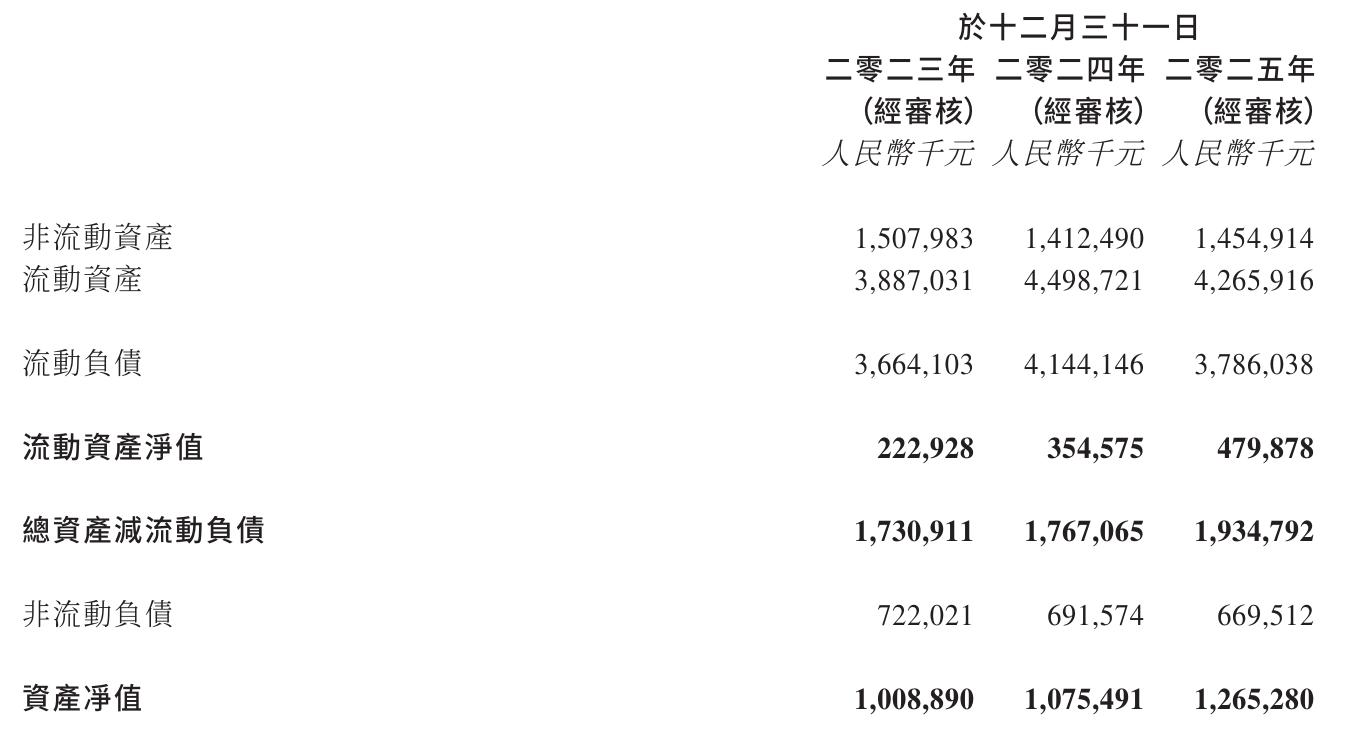 有赞科技上市敲钟_有赞科技主板上市_股票上市有没有意义