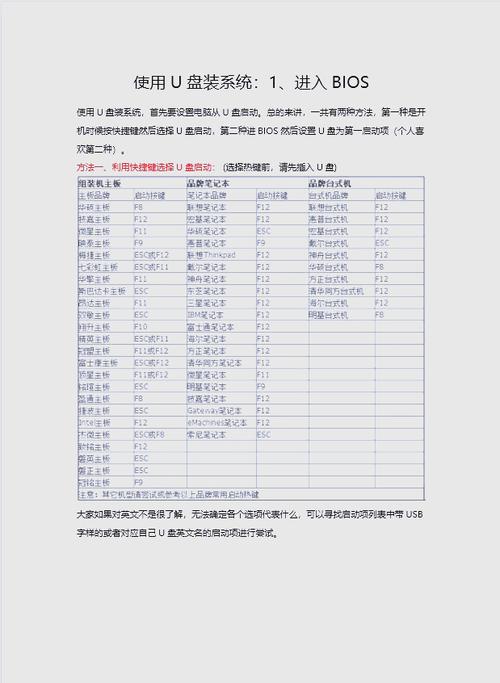 动态磁盘管理_动态磁盘可以装系统吗_动态磁盘与基本磁盘区别