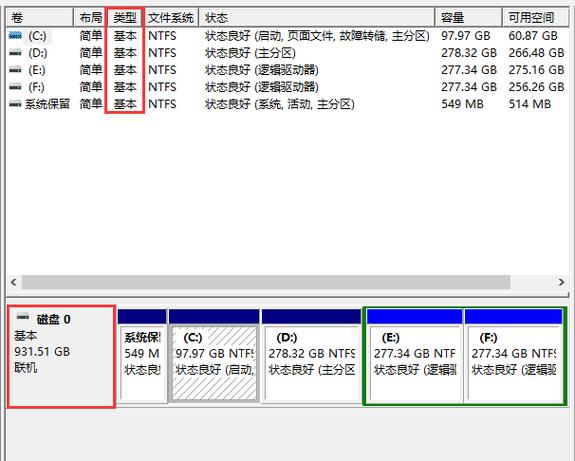 动态磁盘转换器教程_动态磁盘可以装系统吗_windows动态磁盘转基本磁盘