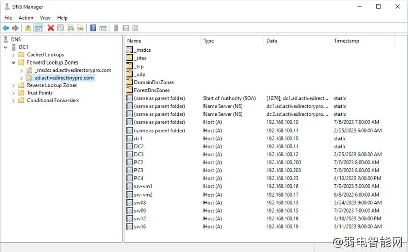 什么是 Active Directory 安全性？
