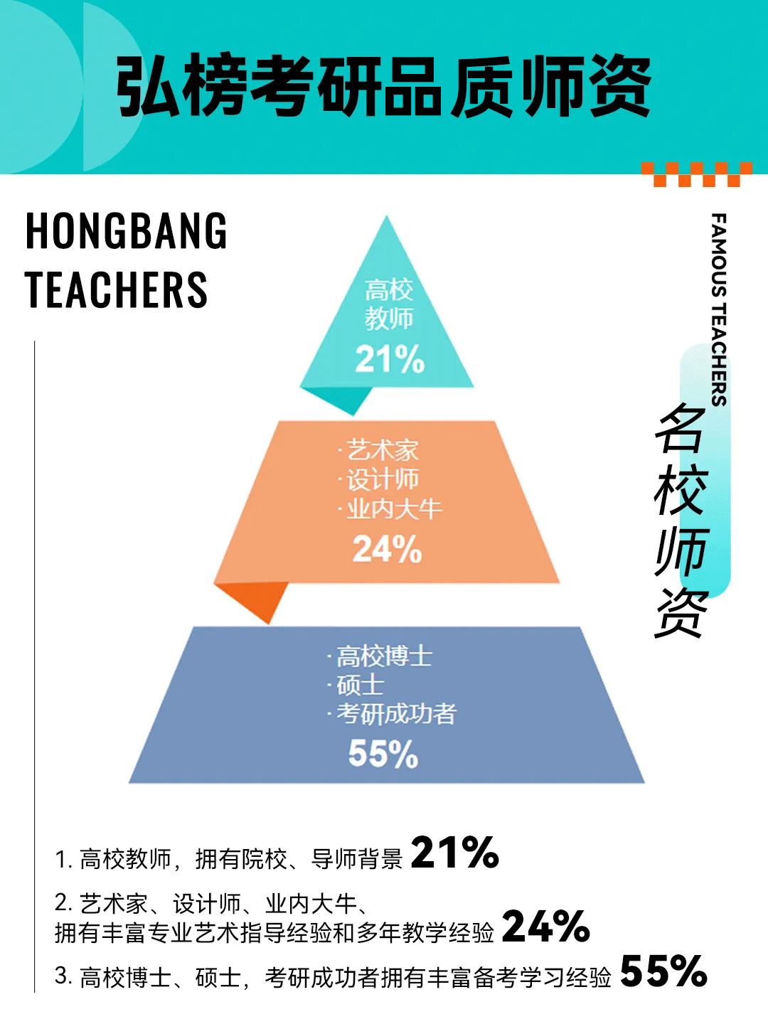 25考研准考证打印时间_打印准考证可以是截图吗_25考研准考证打印流程