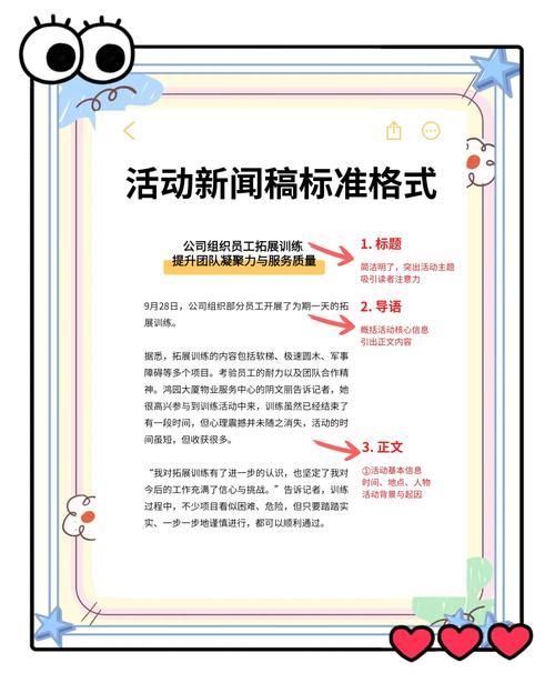 活动新闻稿模板_新闻稿开头模板_如何写好新闻稿开头