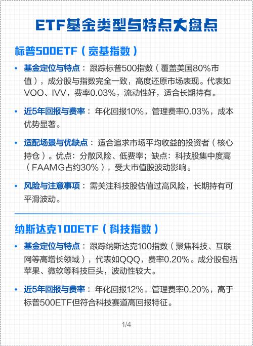 基金产品分类及特点介绍，含开放式、封闭式、ETF等类型