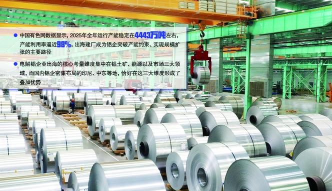 2026 中国铝企海外扩产忙，全球铝业格局或重塑