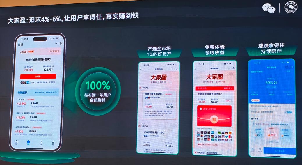 理财通98%用户盈利_腾讯理财通定投策略_理财省钱论坛