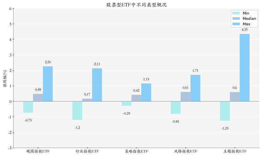 科创芯片ETF_机器人ETF_机器人行业哪个股票好