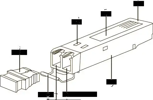 光模块工作原理、外观结构、种类及性能指标全解析