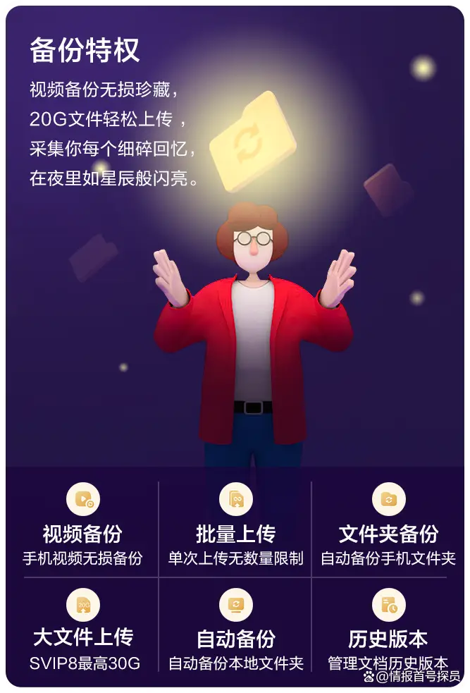 百度网盘SVIP不限速下载优点_百度网盘超级会员如何便宜开通_百度云盘超级会员活动