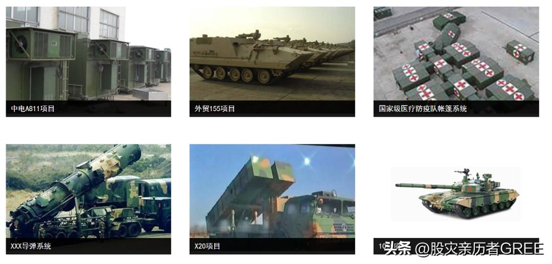 格力电器股票分析_股票分析微博_银河证券C类股票待遇