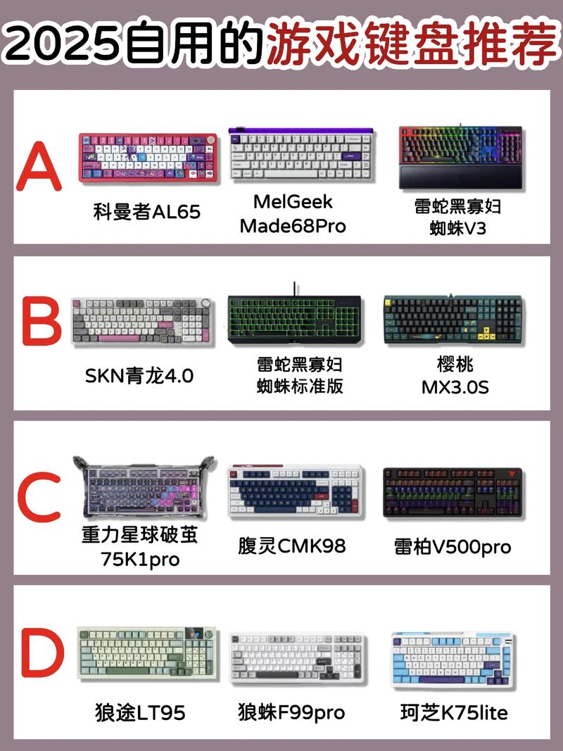 FPS玩家键盘推荐_游戏键盘选择_玩qq飞车用什么键盘好