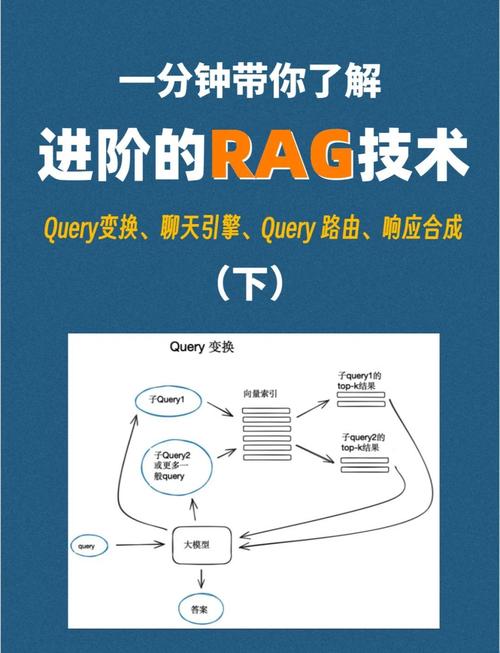 ognl session_OGNL表达式引擎_OGNL对象树访问