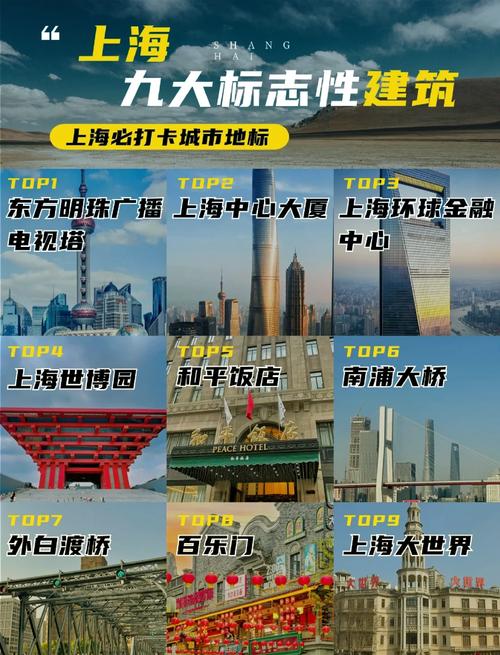 2020 上海国际金融中心排名跻身全球前三，地位日益巩固
