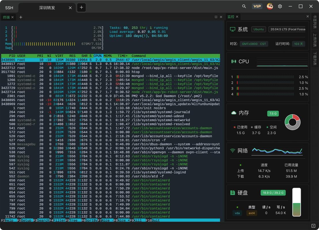Ubuntu服务器管理员必备！用Browsh命令行开启浏览器运维新体验