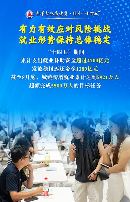 央媒财经新闻部招募：写金融资本新闻，参与一线财经制作