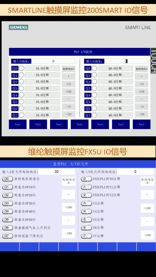 FUXA树莓派Docker安装配置过程_好用的免费的组态软件_FUXA组态软件不写C连接PLC教程