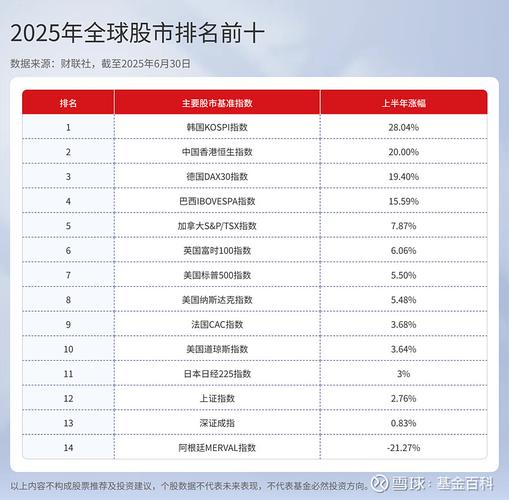 禽流感概念股分析_禽流感龙头股_肺鼠疫相关股票有哪些受益上市公司