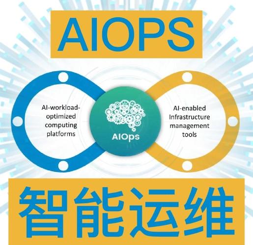 中国银河证券自动化运维平台_智能运维架构_一体化数据基座