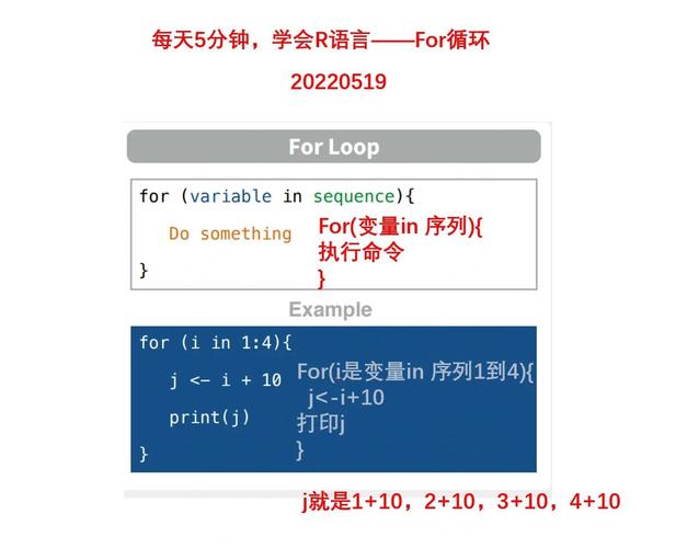 c语言经典程序练习题_c语言入门经典必背18个程序_c语言入门经典必背18个程序