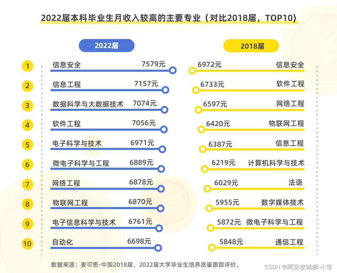 如何查询对方IP地址？用ping和arp命令快速获取