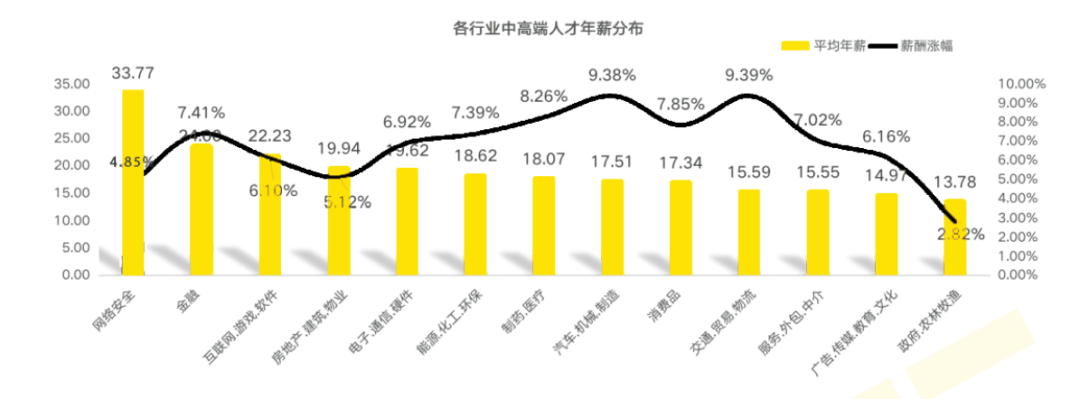 使用nslookup查询IP地址_查询对方ip地址_使用命令提示符查询IP地址
