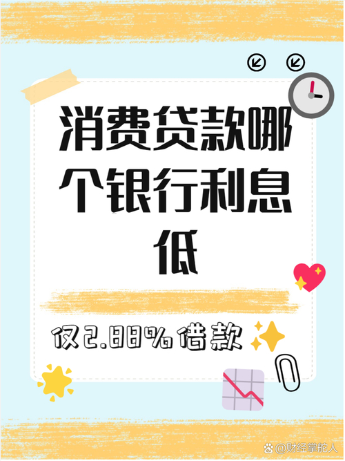 年底理财好时机，关注P2P理财，宜人贷等平台值得考虑