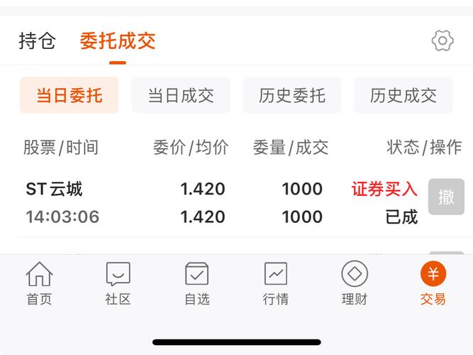 云南城投股票代码600239，控股股东下属子公司增持进展