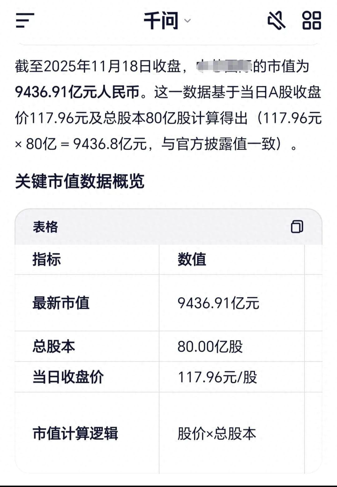 人工智能股市生态变化_股票分析微博_A股散户赚钱难