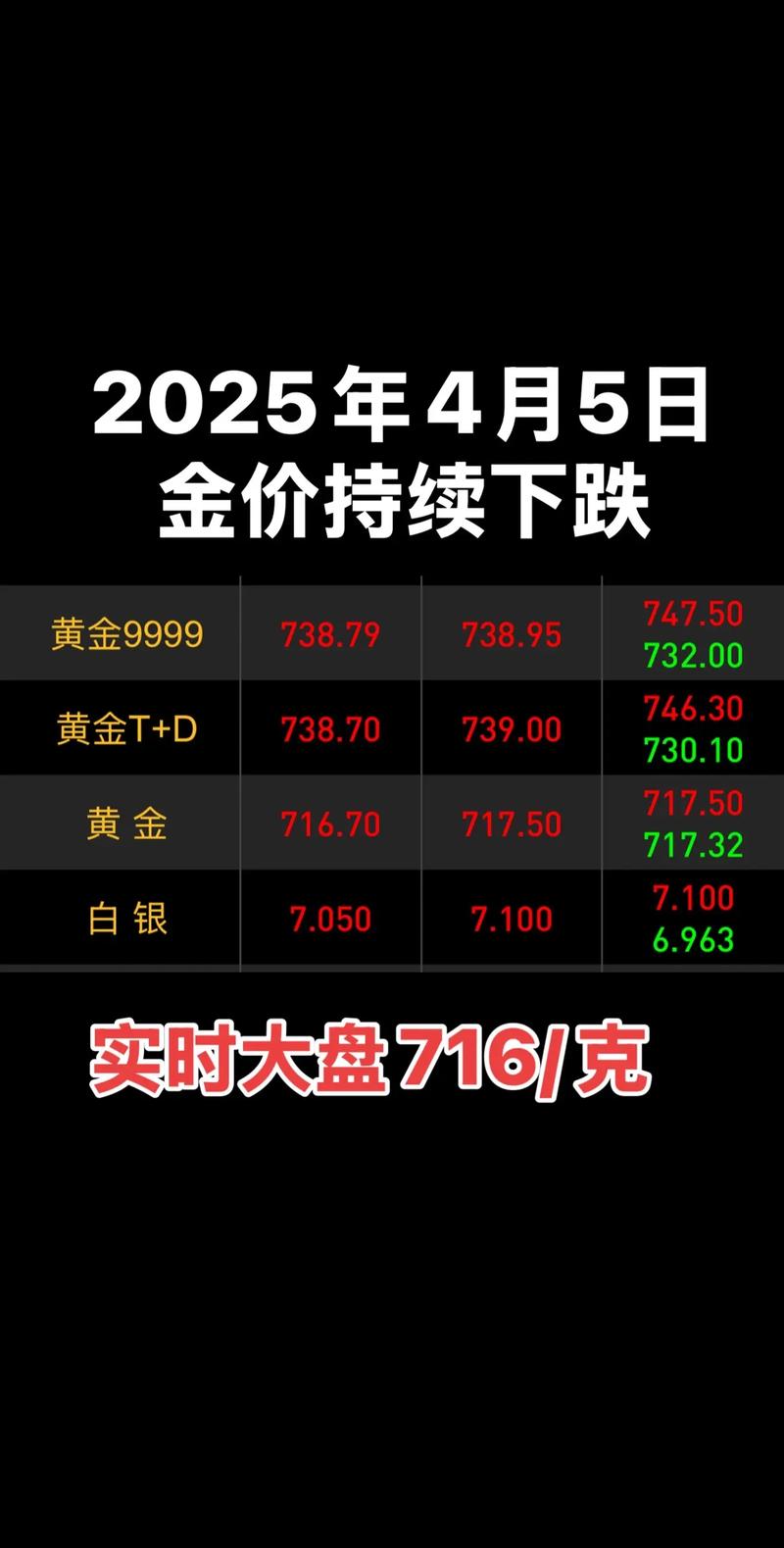 金通灵2024年三季报业绩解读_金通灵300091资金流向分析_金通灵股票行情