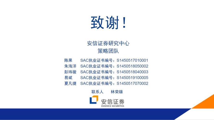 上证指数走势_安信证券 交易电话_A股市场分析