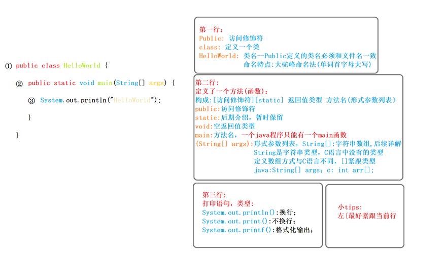 面向接口编程_面向对象编程低耦合性_面向接口设计模式