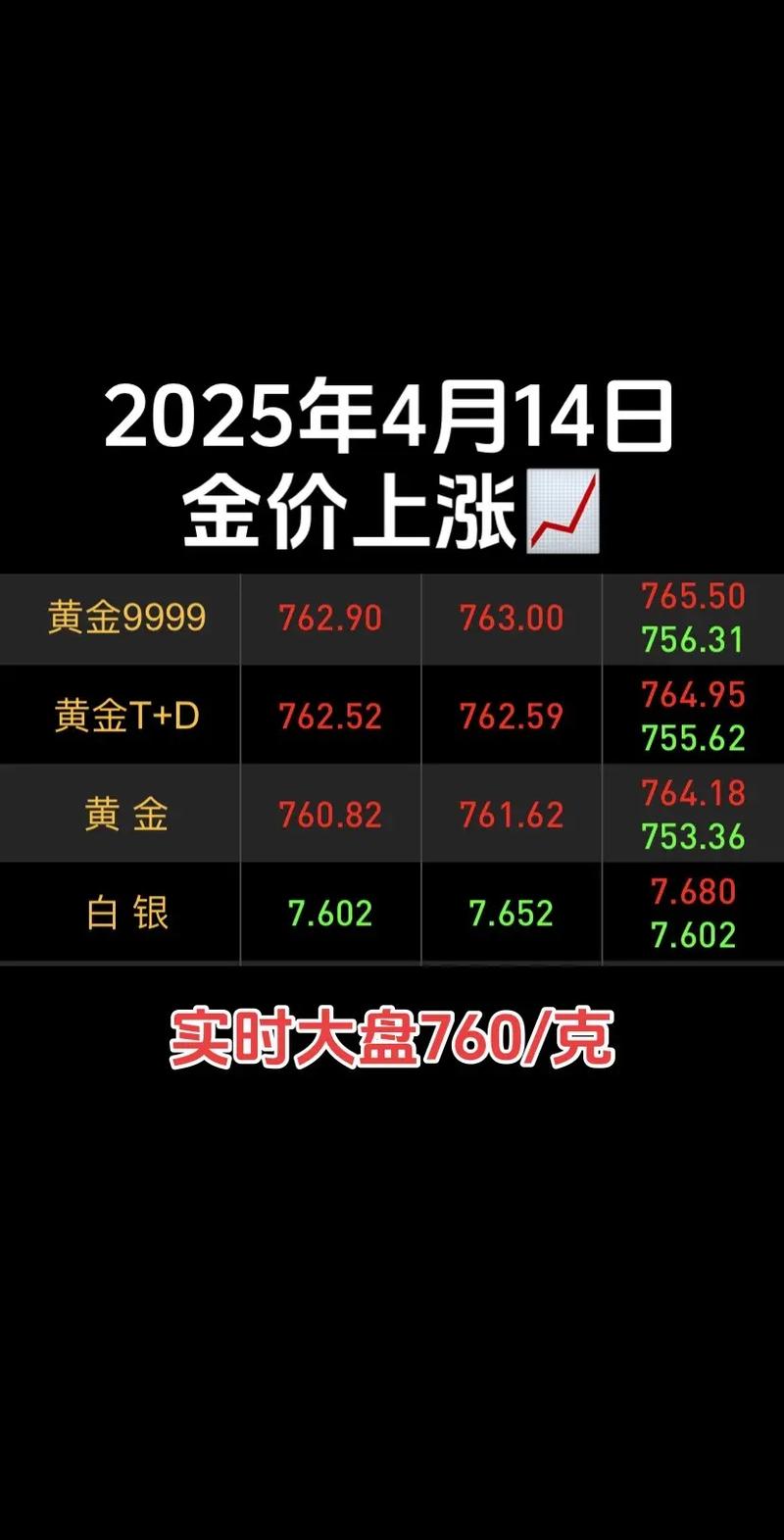 金通灵股票行情_金通灵300091资金流向分析_金通灵2024年三季报业绩解读